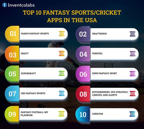 10 best fantasy sports apps for most major sports.
